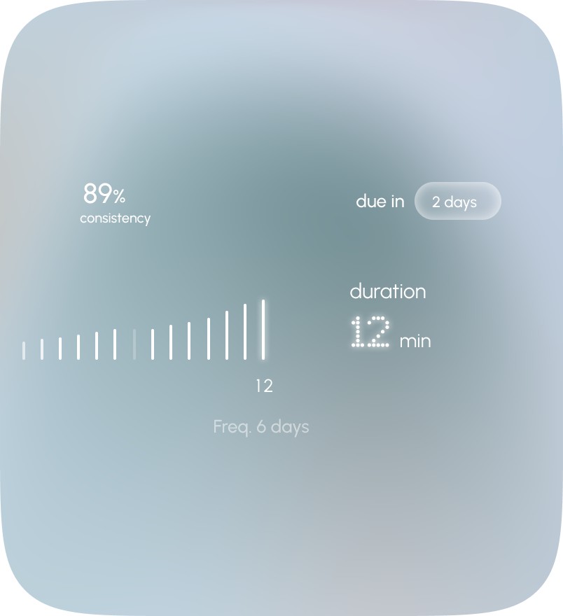 Niom app: consistency tracking